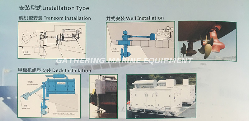 Transom Installation Azimuth Thruster and Rudder Propellers - Buy ...